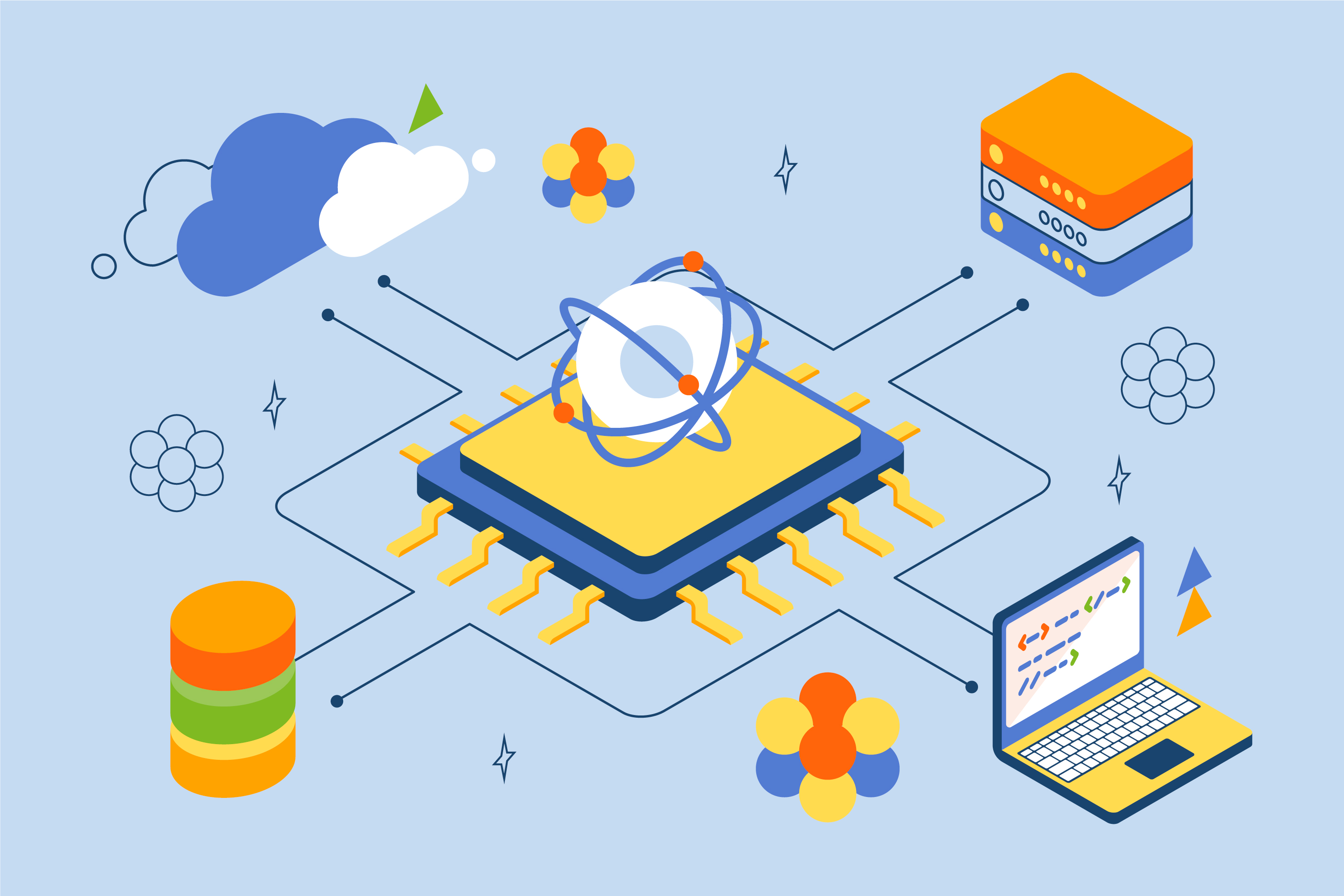 Custom software deployment and support